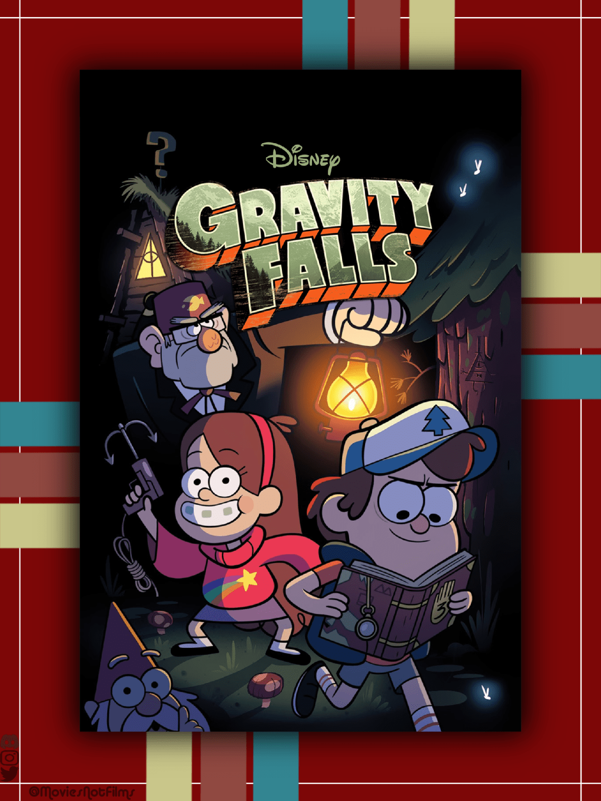 Gravity Falls Review